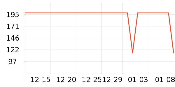 ����������ͯ������ʷ�۸�