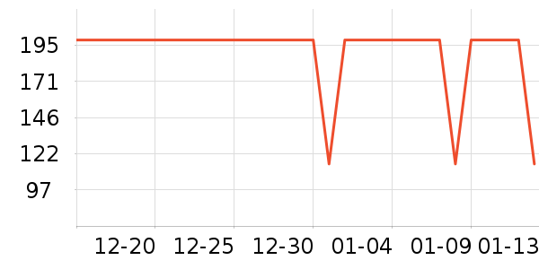 ����������ͯ������ʷ�۸�