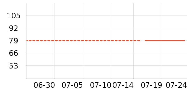 ����֮Կ������ױƷ��ʷ�۸�