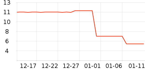 ˸�����񻨲�/��������ʷ�۸�