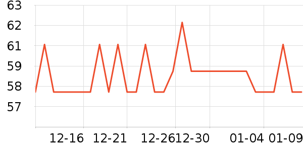 �Ŷپ���¶��ʷ�۸�