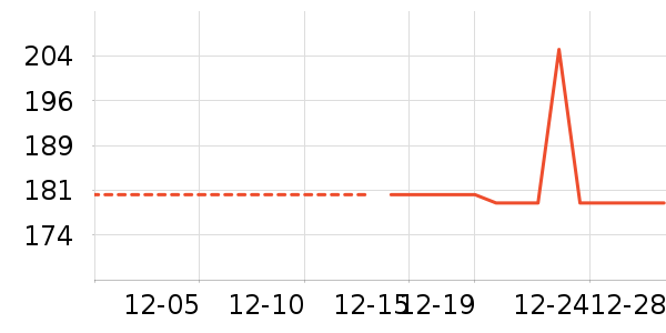 ��ͯ����/������ʷ�۸�