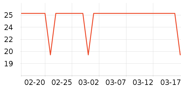 ཿ��׾��������ʷ�۸�