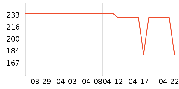 �ھ�ŮʽT����ʷ�۸�