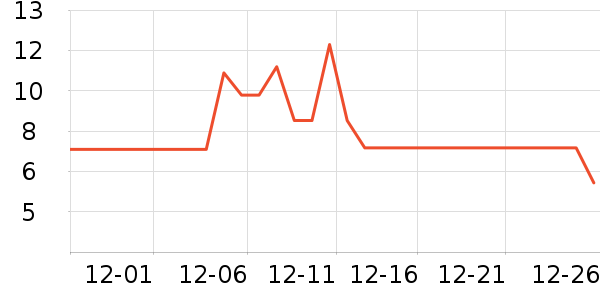 ���׻��ϱ��ɻ���ʷ�۸�