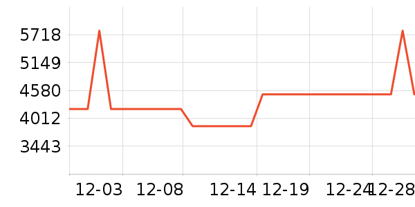 ������ˮ����ʷ�۸�