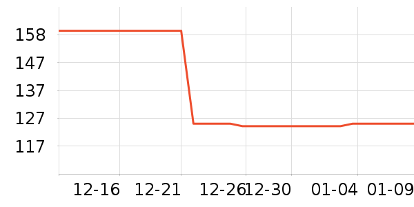 ����������ʷ�۸�