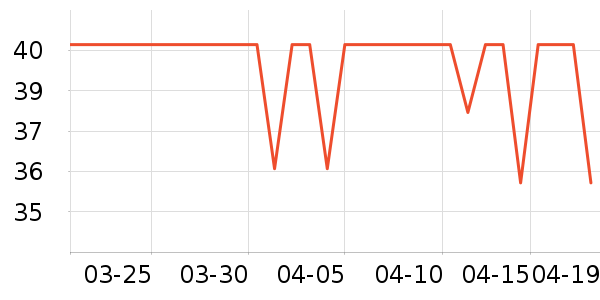 ����������ͯT����ʷ�۸�