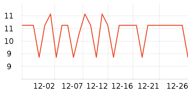 �����س�������������ʷ�۸�