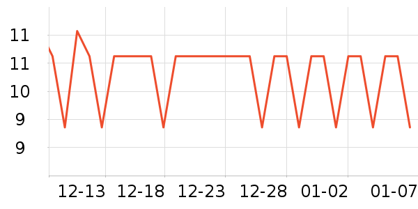 �����س�������������ʷ�۸�