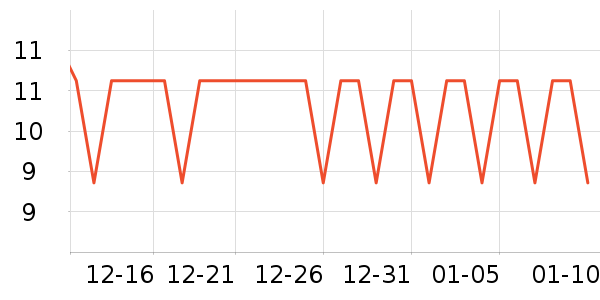 �����س�������������ʷ�۸�