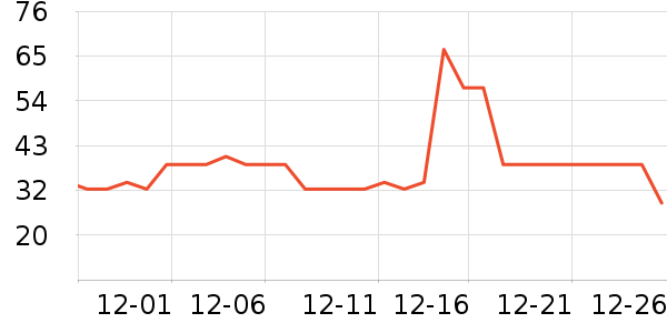 ���Ҿ�����ζ��ʷ�۸�