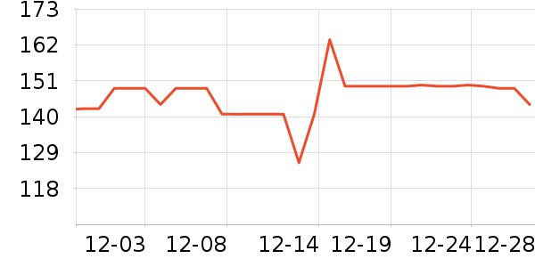 ���������������ʷ�۸�