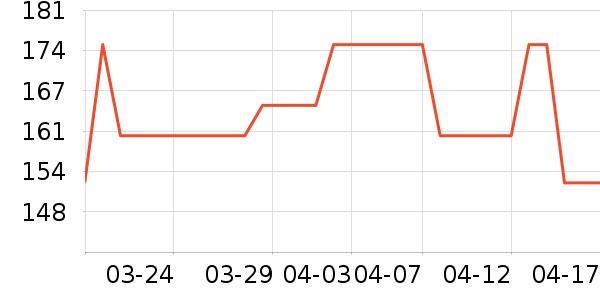 ������/��/����ʷ�۸�