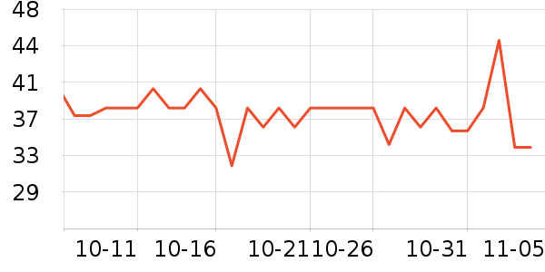 �ɿڿ���������ʷ�۸�