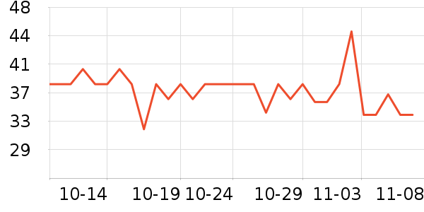 �ɿڿ���������ʷ�۸�