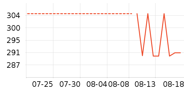 ��ΰ�����߶�����ʷ�۸�