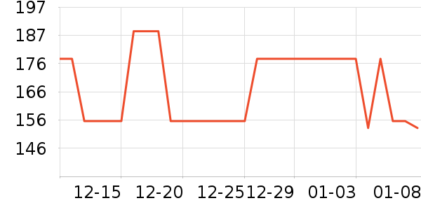 �����ʷ�۸�