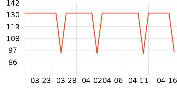 ����������ͯë��/��֯����ʷ�۸�