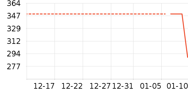 �˶�����/��ͷ����ʷ�۸�