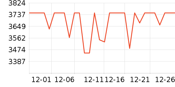 ����������ʷ�۸�