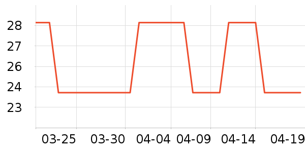 �ʺͱ���������ʷ�۸�