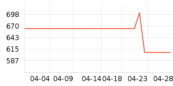 ��ޢ��Һ��˪��ʷ�۸�