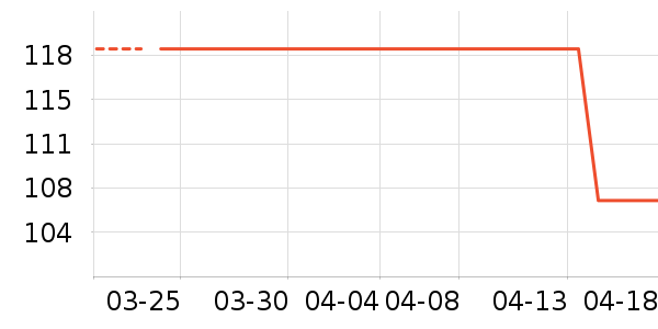 ��ͯȹ����ʷ�۸�