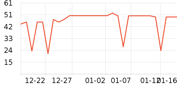 ����ţ��/��Ʒ��ʷ�۸�