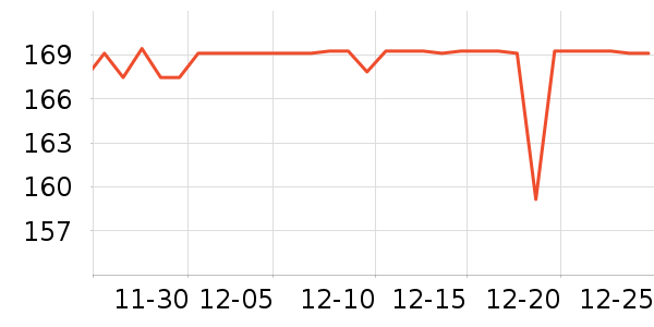 ɭ��Ůʽ������ʷ�۸�