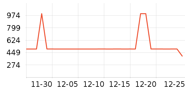 ���ջ����װ��ʷ�۸�