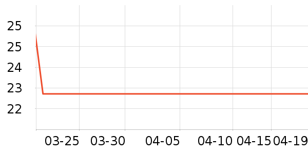 ��ţţ��/��Ʒ��ʷ�۸�