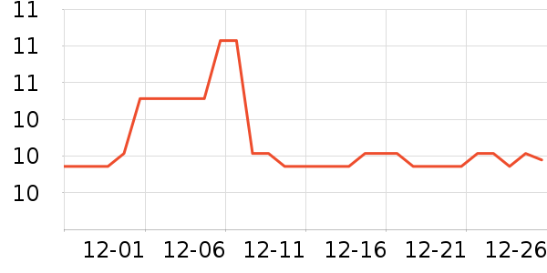 ��˳����������ʷ�۸�