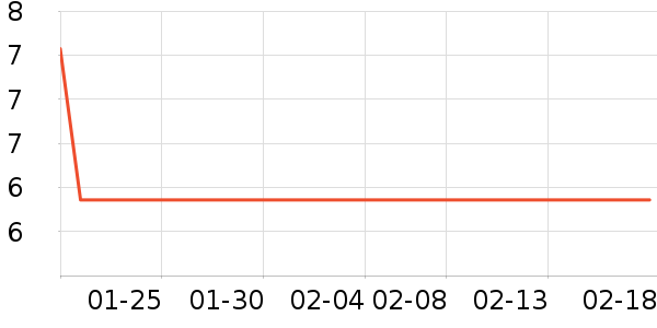 ��Ʒ��Ӥͯ��о/������ʷ�۸�