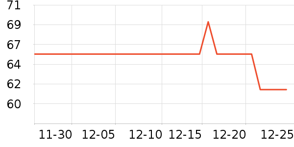 ��ļ�β����ʷ�۸�