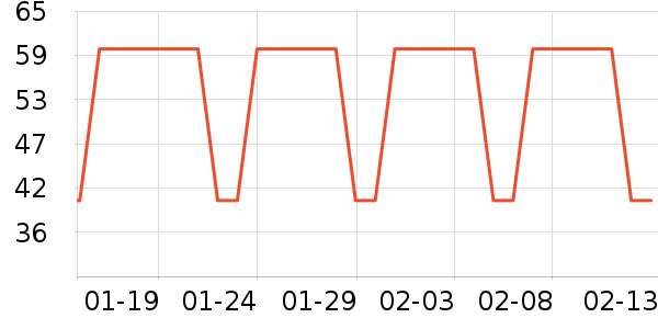 è����ʿ�ڿ���ʷ�۸�