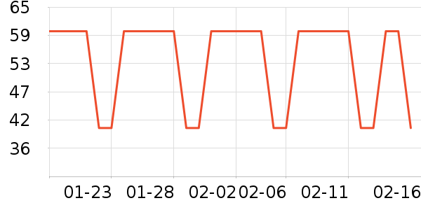 è����ʿ�ڿ���ʷ�۸�