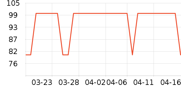 ����Ƽ��/������ʷ�۸�