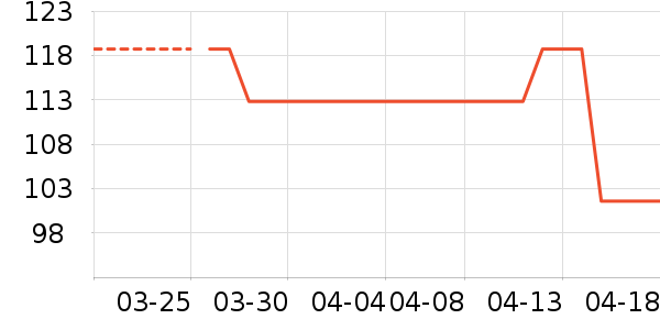 ˯��/�Ҿӷ���װ��ʷ�۸�