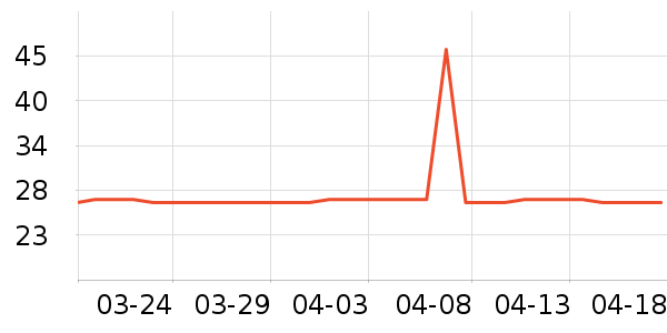 ����������Ůװ��ʷ�۸�