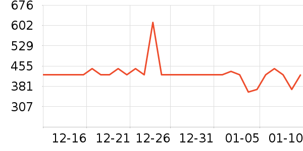 ���ʵ����/�忾����ʷ�۸�