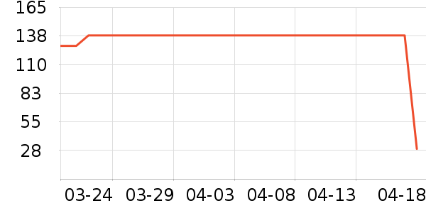 ������Ĥ��ʷ�۸�