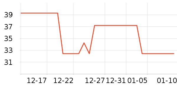 petshy����Ҿ���Ʒ��ʷ�۸�