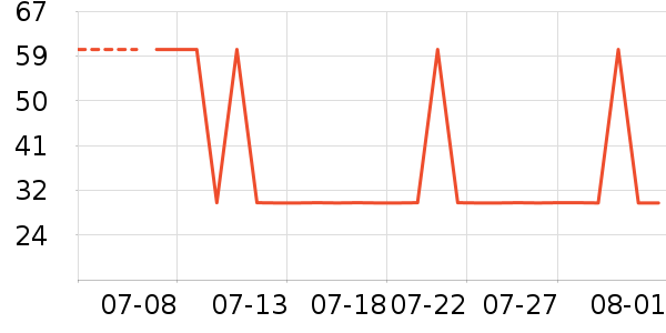 ����·���п���ʷ�۸�