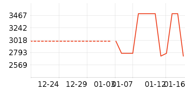 ɨ�ػ�������ʷ�۸�