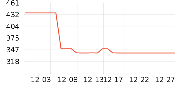 ���ؼѶ�Ӥ���̷���ʷ�۸�