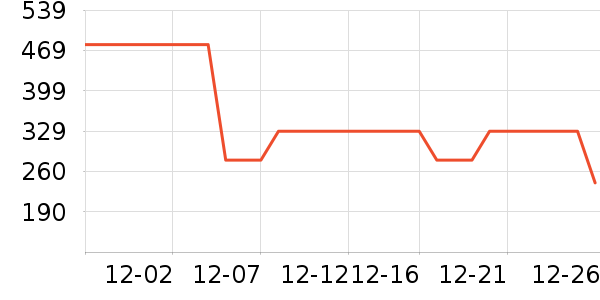 �˶�T��/POLO����ʷ�۸�