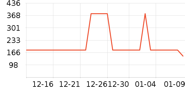 ɼɼT����ʷ�۸�