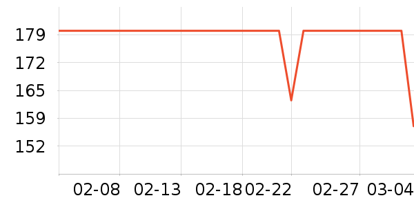 ���ϴ�˹�˶�����/��ͷ����ʷ�۸�