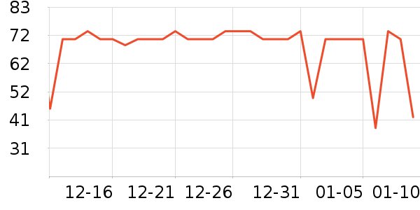 �����ּ��/������ʷ�۸�